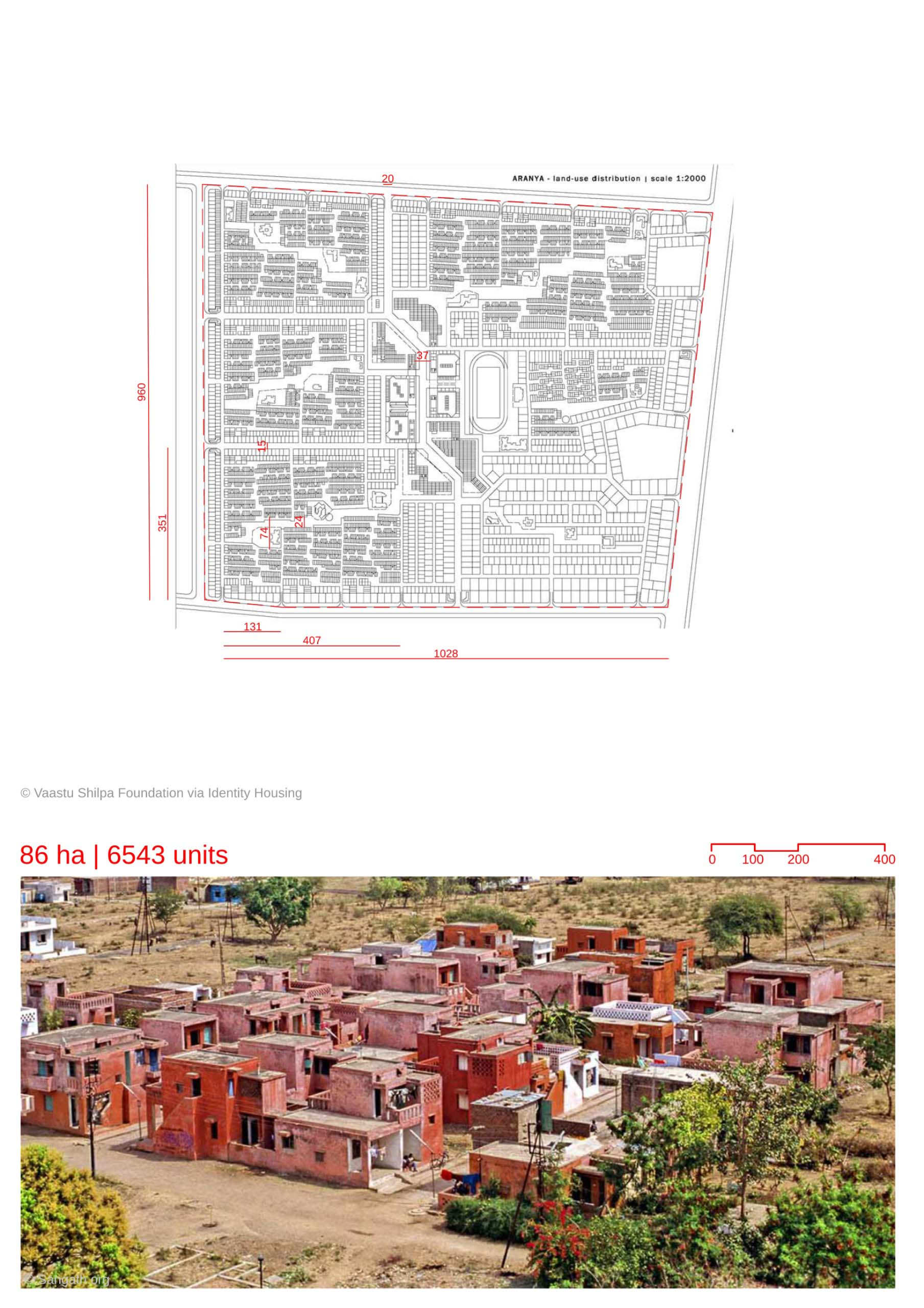 Zoomable Image
