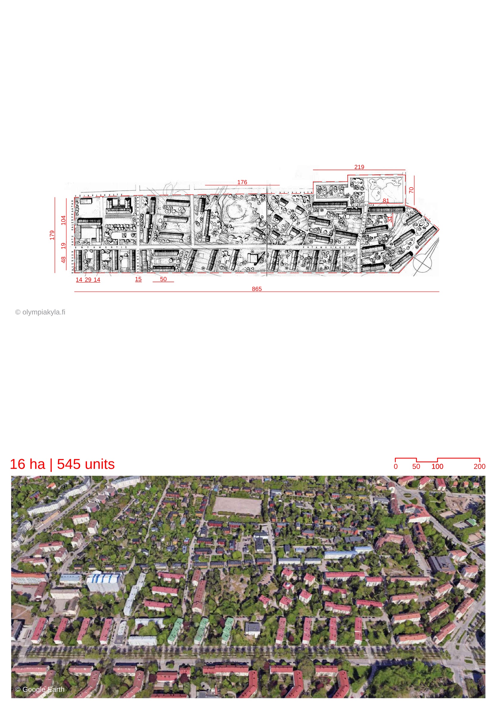 Zoomable Image