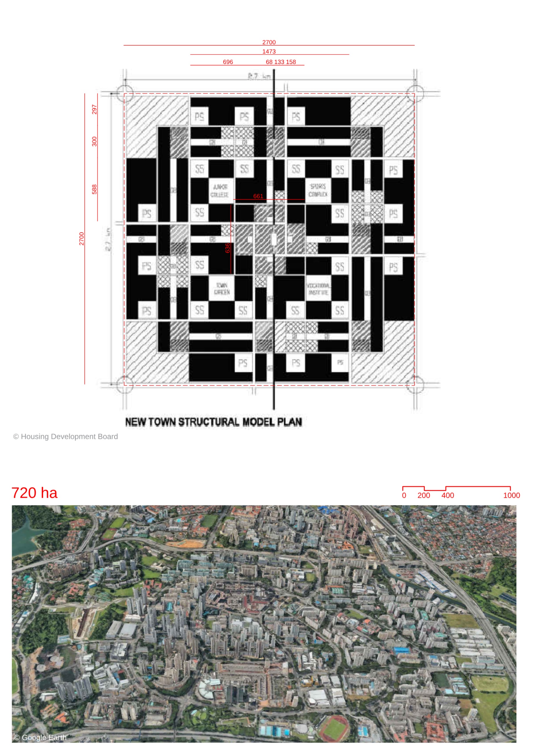 Zoomable Image